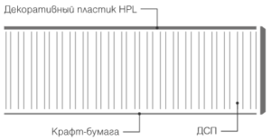 Столешница лунный камень темный